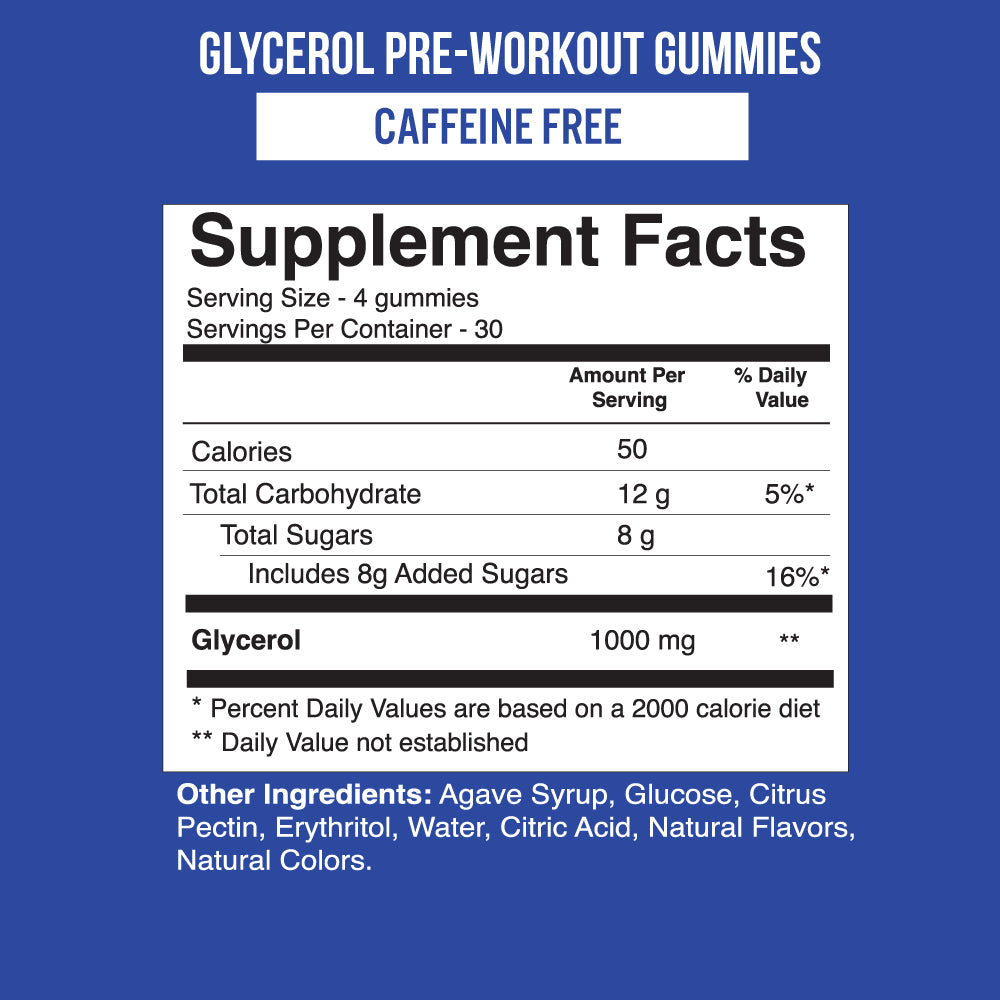 Pre Workout Glycerol Gummies VitaPatch
