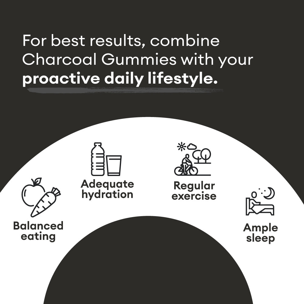 Activated Charcoal Gummies