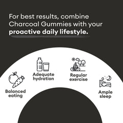Activated Charcoal Gummies
