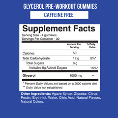Pre Workout Glycerol Gummies