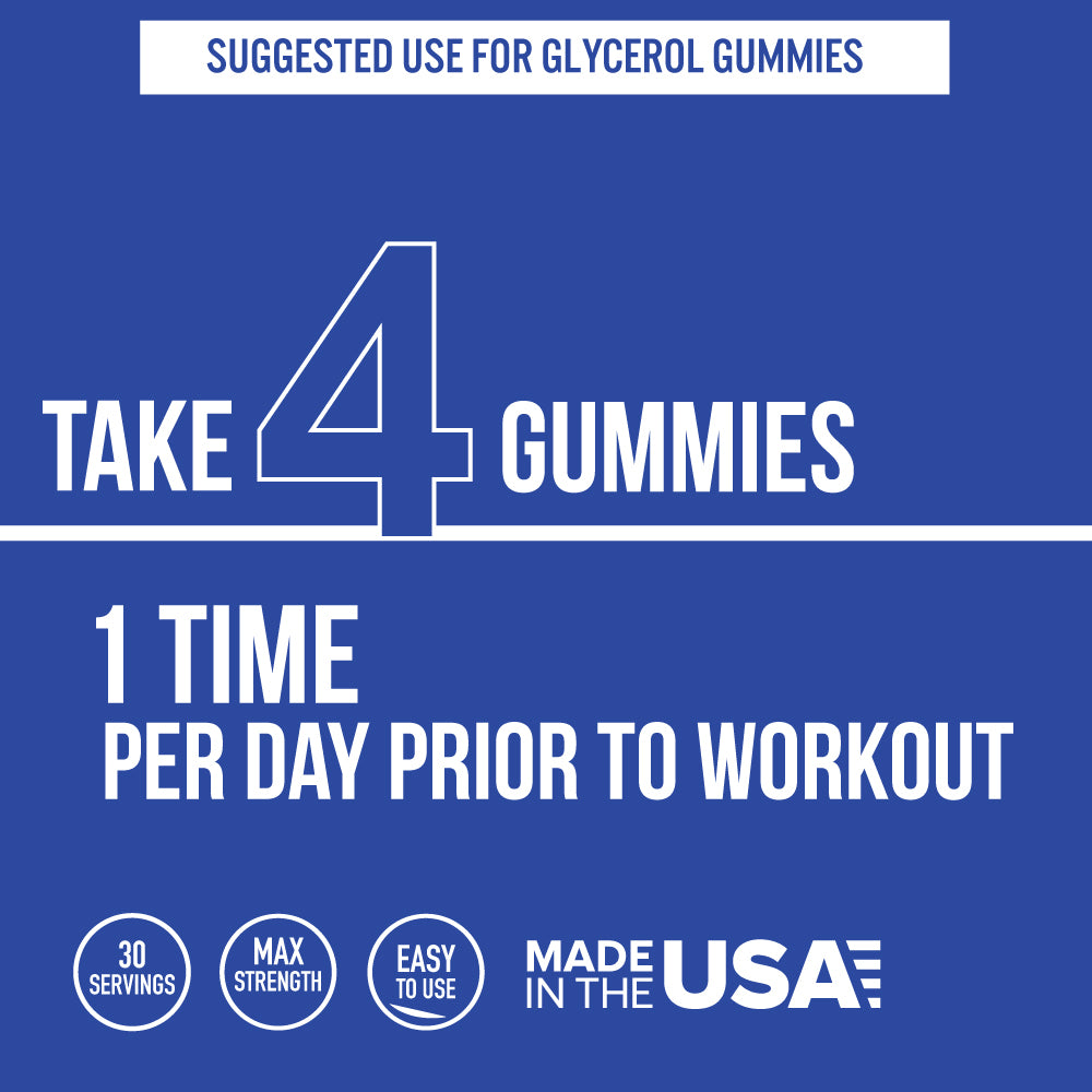 Pre Workout Glycerol Gummies