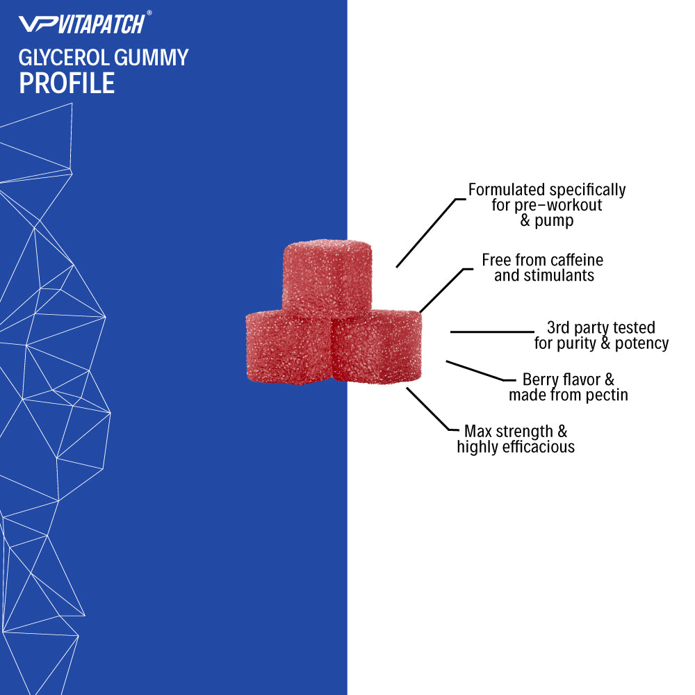 Pre Workout Glycerol Gummies
